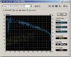 HDtune_Hitachi 160GB_5400.jpg